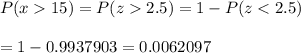 P(x15)=P(z2.5)=1-P(z