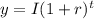 y=I(1+r)^t
