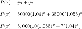 P(x)=y_2+y_2\\\\ P(x)=50000(1.04)^x+35000(1.055)^x\\\\ P(x)= 5,000(10(1.055)^x + 7(1.04)^x)