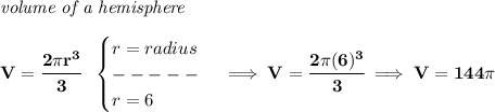 \bf \textit{volume of a hemisphere}\\\\&#10;V=\cfrac{2\pi r^3}{3}~~&#10;\begin{cases}&#10;r=radius\\&#10;-----\\&#10;r=6&#10;\end{cases}\implies V=\cfrac{2\pi (6)^3}{3}\implies V=144\pi