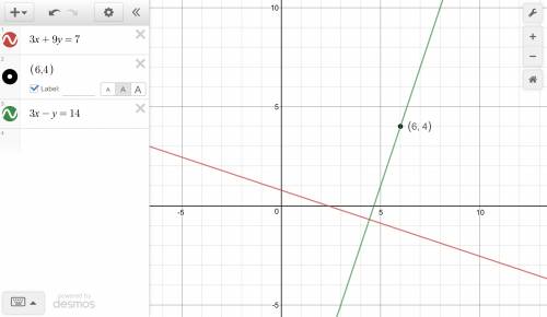Write an equation of the line that is perpendicular to 3x + 9y = 7 and passes through the point (6,