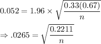 0.052=1.96\times\sqrt{\dfrac{0.33(0.67)}{n}}\\\\\Rightarrow\0.0265=\sqrt{\dfrac{0.2211}{n}}