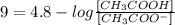 9=4.8-log\frac{[CH_3COOH]}{[CH_3COO^-]}