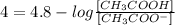 4=4.8-log\frac{[CH_3COOH]}{[CH_3COO^-]}