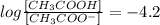 log\frac{[CH_3COOH]}{[CH_3COO^-]}=-4.2