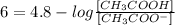 6=4.8-log\frac{[CH_3COOH]}{[CH_3COO^-]}