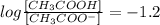 log\frac{[CH_3COOH]}{[CH_3COO^-]}=-1.2