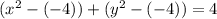 (x^2-(-4))+(y^2-(-4))=4