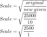 Scale =\sqrt {\dfrac{original}{new\; given}}\\Scale =\sqrt {\dfrac{25000}{10}}\\Scale =\sqrt \dfrac{2500}{1}