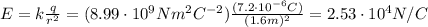 E=k \frac{q}{r^2}=(8.99 \cdot 10^{9} Nm^2C^{-2})  \frac{(7.2 \cdot 10^{-6} C)}{(1.6m)^2} =2.53 \cdot 10^4 N/C