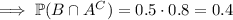 \implies\mathbb P(B\cap A^C)=0.5\cdot0.8=0.4