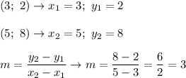 (3;\ 2)\to x_1=3;\ y_1=2\\\\(5;\ 8)\to x_2=5;\ y_2=8\\\\m=\dfrac{y_2-y_1}{x_2-x_1}\to m=\dfrac{8-2}{5-3}=\dfrac{6}{2}=3
