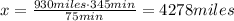 x= \frac{930 miles \cdot 345 min}{75 min} =4278 miles