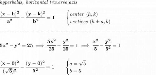 \bf \textit{hyperbolas, horizontal traverse axis }&#10;\\\\&#10;\cfrac{(x- h)^2}{ a^2}-\cfrac{(y- k)^2}{ b^2}=1&#10;\qquad &#10;\begin{cases}&#10;center\ ( h, k)\\&#10;vertices\ ( h\pm a,  k)&#10;\end{cases}\\\\&#10;-------------------------------\\\\&#10;5x^2-y^2=25\implies \cfrac{5x^2}{25}-\cfrac{y^2}{25}=1\implies \cfrac{x^2}{5}-\cfrac{y^2}{5^2}=1&#10;\\\\\\&#10;\cfrac{(x-0)^2}{(\sqrt{5})^2}-\cfrac{(y-0)^2}{5^2}=1\qquad &#10;\begin{cases}&#10;a=\sqrt{5}\\&#10;b=5&#10;\end{cases}