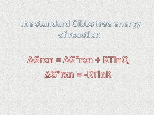What is the standard gibbs free energy of formation, ∆gºf, of nh3(g) at 298 k?