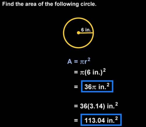 What is the area of a circle with a radius is of 6 inches?