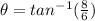 \theta=tan^{-1}(\frac{8}{6})