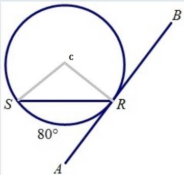Chord sr intersects tangent ab to form ∠sra. find m∠sra. a. m∠sra = 40° b. m∠sra = 80° c. m∠sra = 10