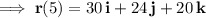 \implies\mathbf r(5)=30\,\mathbf i+24\,\mathbf j+20\,\mathbf k