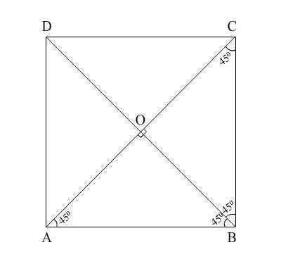 Which statement describes a parallelogram that must be a square?  a parallelogram with opposite side