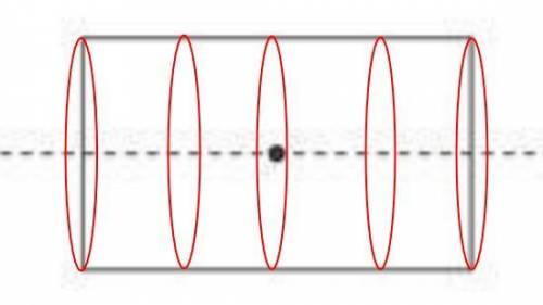 Which plane figure generates a cylinder when it rotates about the dashed line?   you : )