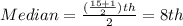 Median=\frac{(\frac{15+1}{2})th}{2}=8th