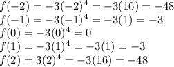 f(-2)=-3(-2)^4=-3(16)=-48\\&#10;f(-1)=-3(-1)^4=-3(1)=-3\\&#10;f(0)=-3(0)^4=0\\&#10;f(1)=-3(1)^4=-3(1)=-3\\&#10;f(2)=3(2)^4=-3(16)=-48