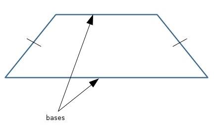 In an isosceles trapezoid, the bases are congruent. true or false?