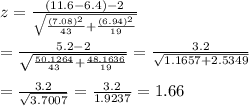 z= \frac{(11.6-6.4)-2}{ \sqrt{ \frac{(7.08)^2}{43} +\frac{(6.94)^2}{19}} } \\  \\ = \frac{5.2-2}{ \sqrt{ \frac{50.1264}{43} + \frac{48.1636}{19} } } = \frac{3.2}{ \sqrt{1.1657+2.5349} }  \\  \\ = \frac{3.2}{ \sqrt{3.7007} }  = \frac{3.2}{1.9237} =1.66