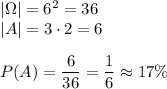 |\Omega|=6^2=36\\ |A|=3\cdot2=6\\\\ P(A)=\dfrac{6}{36}=\dfrac{1}{6}\approx17\%