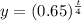 y=(0.65)^\frac{t}{4}