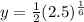 y=\frac{1}{2}(2.5)^\frac{1}{6}