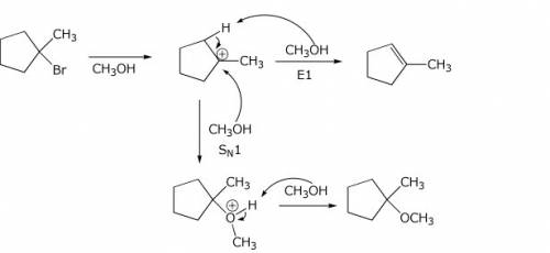 Solvolysis of 1-bromo-1-methylcyclopentane in methanol yields an initial intermediate, a second inte