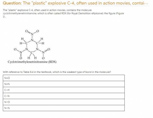 With reference to table 8.4 in the textbook, which is the weakest type of bond in the molecule?