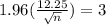 1.96(\frac{12.25}{\sqrt{n} } )=3