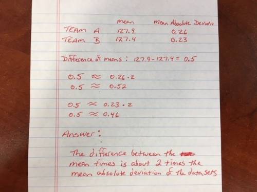 The means and mean absolute deviations of the individual times of members of two relay swim teams ar