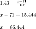 1.43=\frac{x-71}{10.8}\\\\ x-71 = 15.444\\\\ x = 86.444