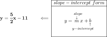 \bf y=\cfrac{5}{2}x-11\qquad \impliedby \begin{array}{|c|ll} \cline{1-1} slope-intercept~form\\ \cline{1-1} \\ y=\underset{y-intercept}{\stackrel{slope\qquad }{\stackrel{\downarrow }{m}x+\underset{\uparrow }{b}}} \\\\ \cline{1-1} \end{array}