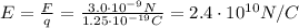 E=\frac{F}{q}=\frac{3.0\cdot 10^{-9} N}{1.25\cdot 10^{-19} C}=2.4\cdot 10^{10} N/C