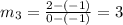 m_3=\frac{2-(-1)}{0-(-1)}=3