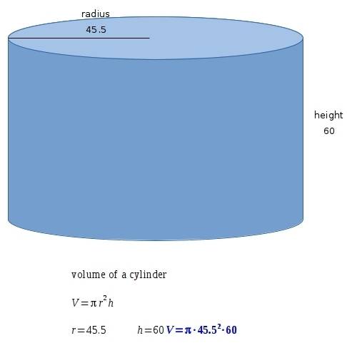 Awater storage tank has a diameter of 91 feet and height of 60 feet. what is the volume of water thi