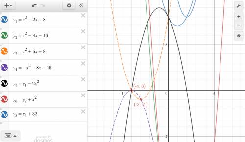 Which equation does the graph of the systems of equations solve?  quadratic graph opening down and q