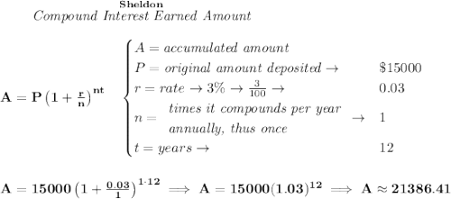 \bf ~~~~~~ \stackrel{Sheldon}{\textit{Compound Interest Earned Amount}}&#10;\\\\&#10;A=P\left(1+\frac{r}{n}\right)^{nt}&#10;\quad &#10;\begin{cases}&#10;A=\textit{accumulated amount}\\&#10;P=\textit{original amount deposited}\to &\$15000\\&#10;r=rate\to 3\%\to \frac{3}{100}\to &0.03\\&#10;n=&#10;\begin{array}{llll}&#10;\textit{times it compounds per year}\\&#10;\textit{annually, thus once}&#10;\end{array}\to &1\\&#10;t=years\to &12&#10;\end{cases}&#10;\\\\\\&#10;A=15000\left(1+\frac{0.03}{1}\right)^{1\cdot 12}\implies A=15000(1.03)^{12}\implies A\approx 21386.41