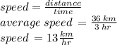 \\ speed =  \frac{distance}{time }  \\ average \: speed \:  =  \frac{36 \: km}{3 \: hr \: }  \\ speed \:  = 13 \frac{km}{hr}