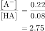 \begin{aligned}\frac{{\left[ {{{\text{A}}^ - }} \right]}}{{\left[ {{\text{HA}}} \right]}} &= \frac{{0.22}}{{0.08}}\\&= 2.75\\\end{aligned}