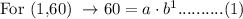 \text{For (1,60) }\rightarrow 60=a\cdot b^1..........(1)