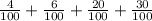 \frac{4}{100} + \frac{6}{100} + \frac{20}{100}+\frac{30}{100}