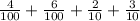 \frac{4}{100} + \frac{6}{100} + \frac{2}{10}+\frac{3}{10}