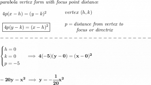 \bf \textit{parabola vertex form with focus point distance}&#10;\\\\&#10;\begin{array}{llll}&#10;4p(x- h)=(y- k)^2&#10;\\\\&#10;\boxed{4p(y- k)=(x- h)^2}&#10;\end{array}&#10;\qquad &#10;\begin{array}{llll}&#10;vertex\ ( h, k)\\\\&#10; p=\textit{distance from vertex to }\\&#10;\qquad \textit{ focus or directrix}&#10;\end{array}\\\\&#10;-------------------------------\\\\&#10;\begin{cases}&#10;h=0\\&#10;k=0\\&#10;p=-5&#10;\end{cases}\implies 4(-5)(y-0)=(x-0)^2&#10;\\\\\\&#10;-20y=x^2\implies y=-\cfrac{1}{20}x^2