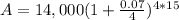 A=14,000(1+\frac{0.07}{4})^{4*15}